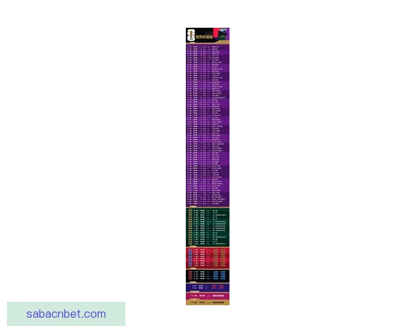 美加墨世界杯最新竞猜盘口解析与投注趋势全面指南