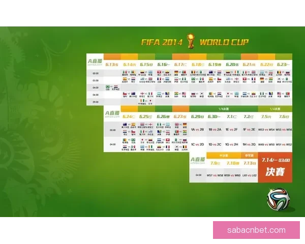 世界杯足球竞猜平台全新上线畅享精彩赛事预测赢取丰厚奖励