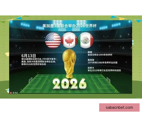 美加墨三国联合举办世界杯赛事开创历史新篇章