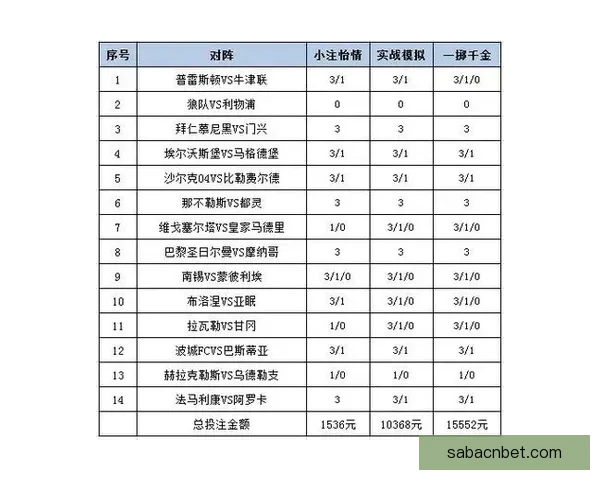 精准足球竞猜分析策略深度解读与投注技巧分享
