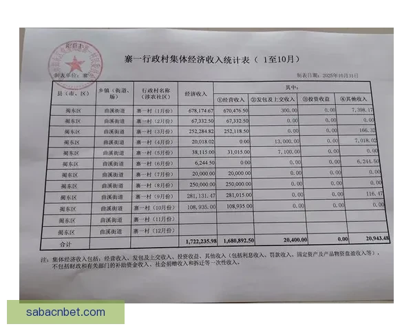 世界杯竞猜比分走势深度解析与实战预测策略全面指南技巧精要详解