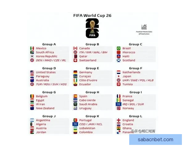 美加墨世界杯竞猜投注：全方位分析赛事预测与投注策略