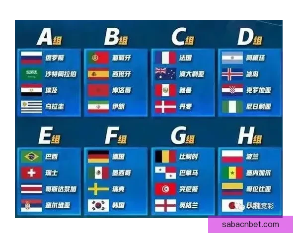 世界杯赛事竞猜与预测：分析趋势、队伍表现与热门赛果预测指南