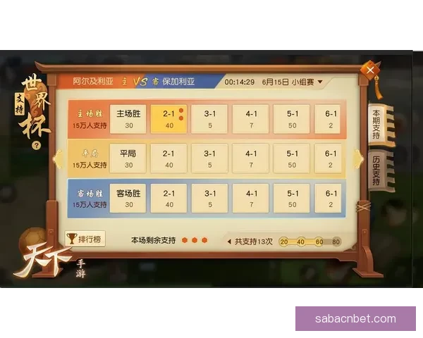 世界杯竞猜必胜技巧揭秘 提升预测准确率的实用策略和心得