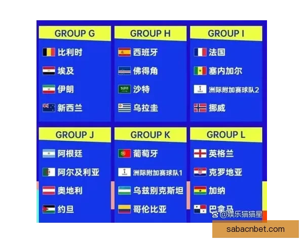 美加墨世界杯竞猜平台助你轻松预测赛果赢取丰厚奖励
